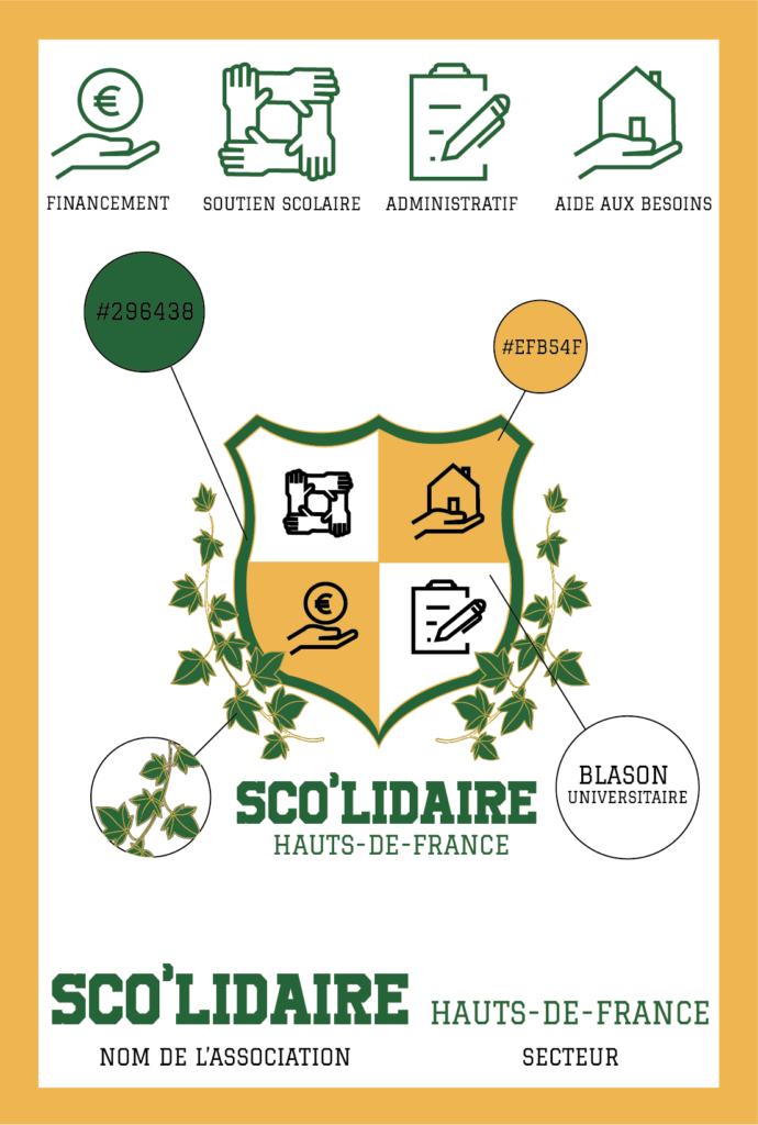 Charte graphique association Sco'lidaire